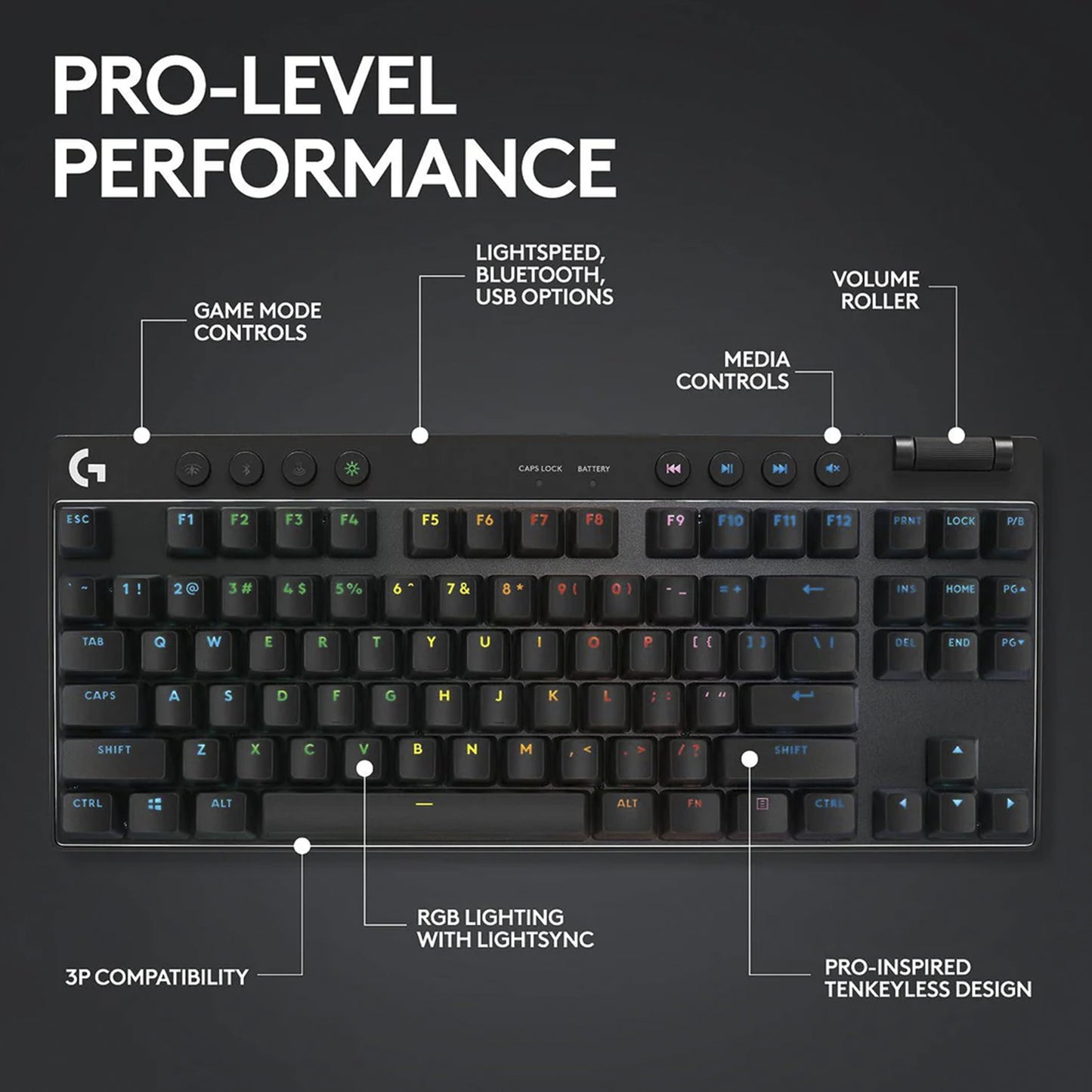 Teclado Logitech Pro X TKL Inalámbrico